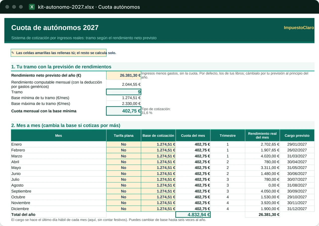 Cuota de autónomos por tramos, mes a mes